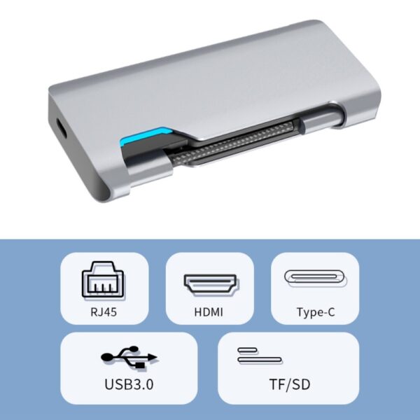 7in1 Type-C USB-C to HDMI RJ45 USB 3.0 PD Charging Hub