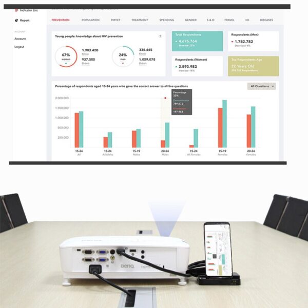 Multi-Port USB Type-C Docking Station Hub with HDMI for Samsung & Huawei Devices – Perfect for Office & Home Use