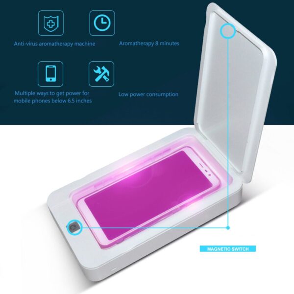 Surgical UV Sterilizer Sterilization and disinfection Box