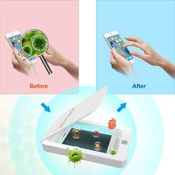 Surgical UV Sterilizer Sterilization and disinfection Box