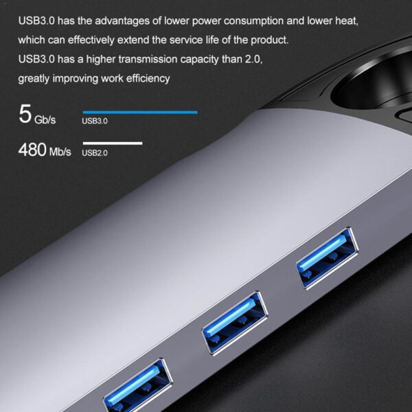 Type C Adapter Dock with 4K HDMI Mobile PD Phone Docking