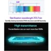 UV Sterilizer Disinfection Box Automatic