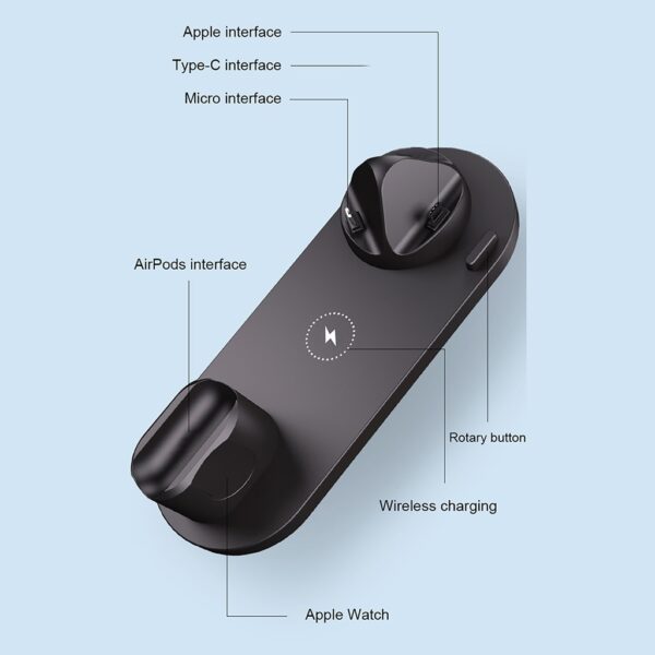 Wireless Charger Station For Apple Watch iPhone Airpods Pro 6