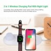 Wireless Charger for iPhones Samsung Huawei Xiaomi
