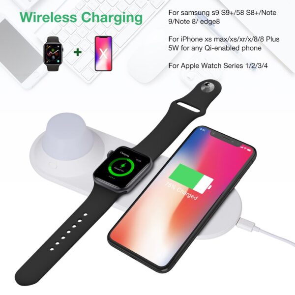 Wireless Charger for iPhones Samsung Huawei Xiaomi