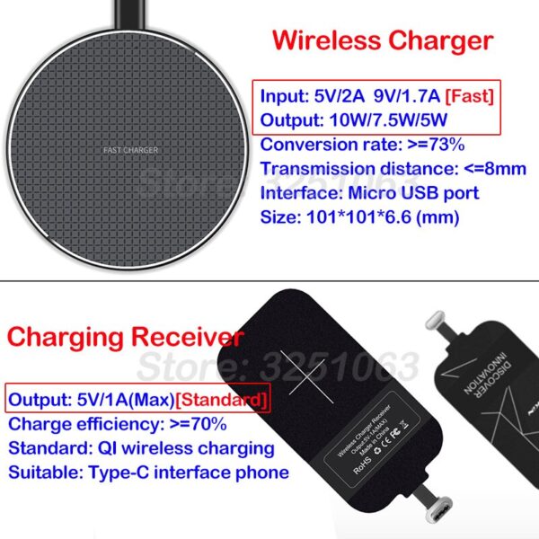 Xiaomi Pocophone F1 X2 Poco X2 Wireless Charger+ Qi Wireless Charger with Type C Adapter for Xiaomi Poco F1, X2 & Poco X2 - Fast Charging & Convenient Phone Case Gift