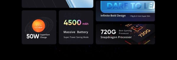 Realme 8 Pro Global Version: 108MP Camera, 8GB RAM, 128GB Storage
