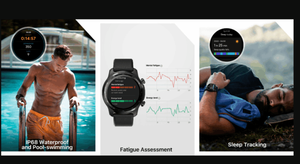 Oxygen Monitoring Smartwatch with GPS - Takes your health serious 2 Serious Health Tracking: Oxygen Monitoring Smartwatch with GPS