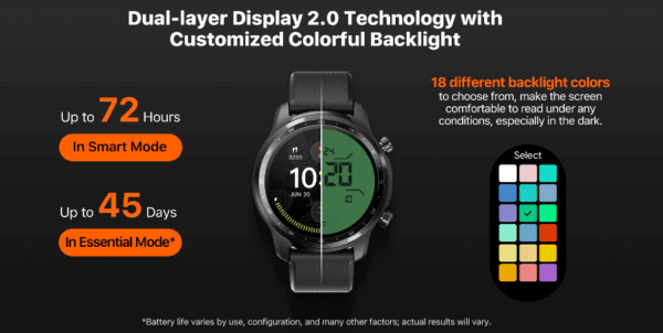 Oxygen Monitoring Smartwatch with GPS - Takes your health serious 4 Oxygen Monitoring Smartwatch with GPS - Takes your health serious